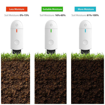 New Portable Soil Moisture Sensor